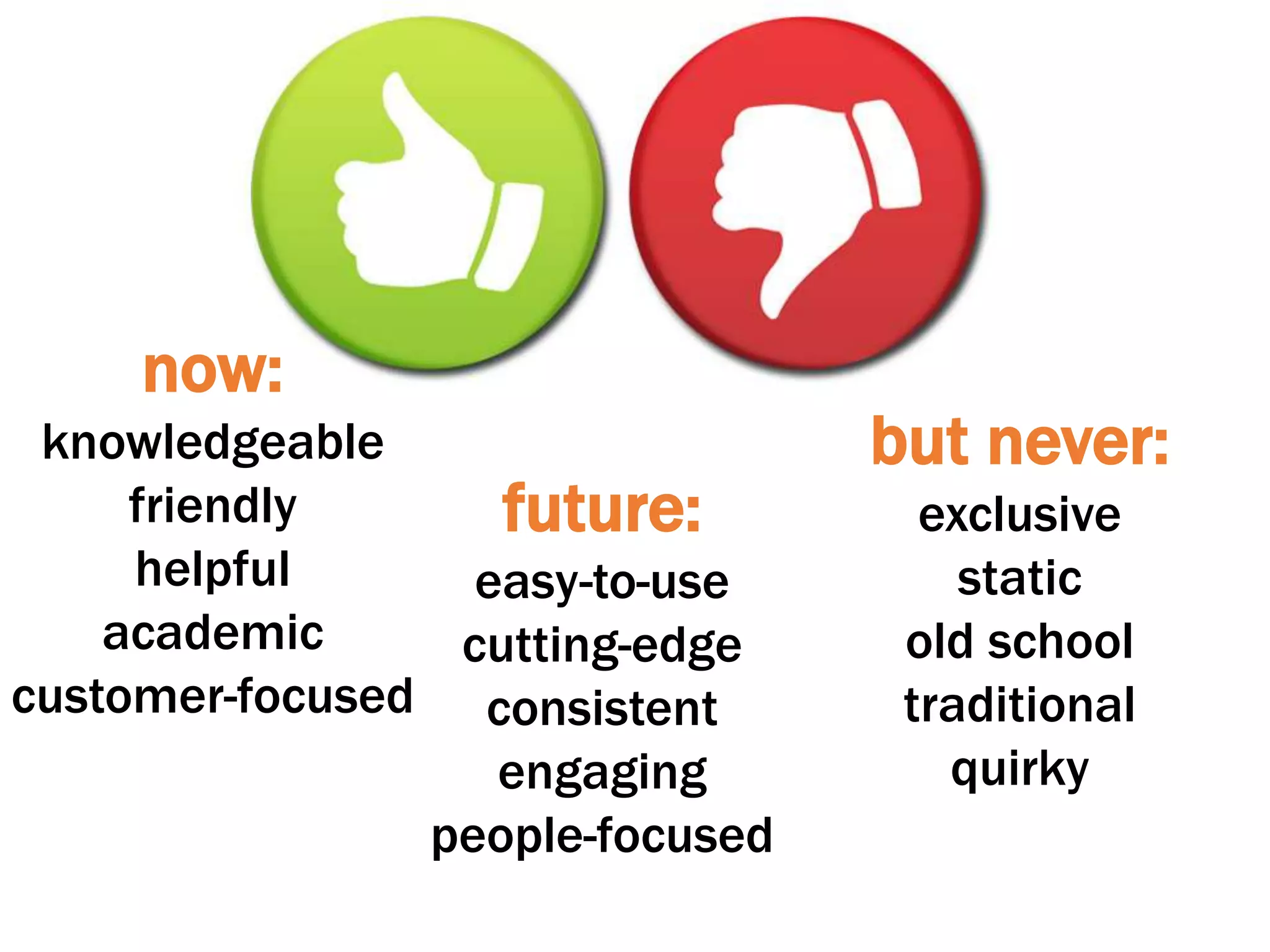 future:
easy-to-use
cutting-edge
consistent
engaging
people-focused
now:
knowledgeable
friendly
helpful
academic
customer-focused
but never:
exclusive
static
old school
traditional
quirky
 