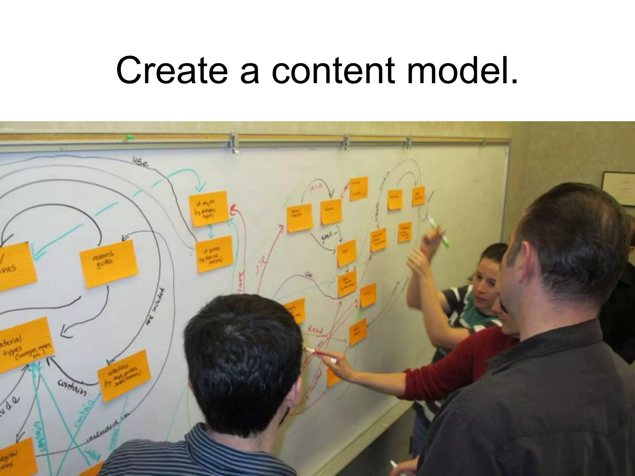 Create a content model.
 
