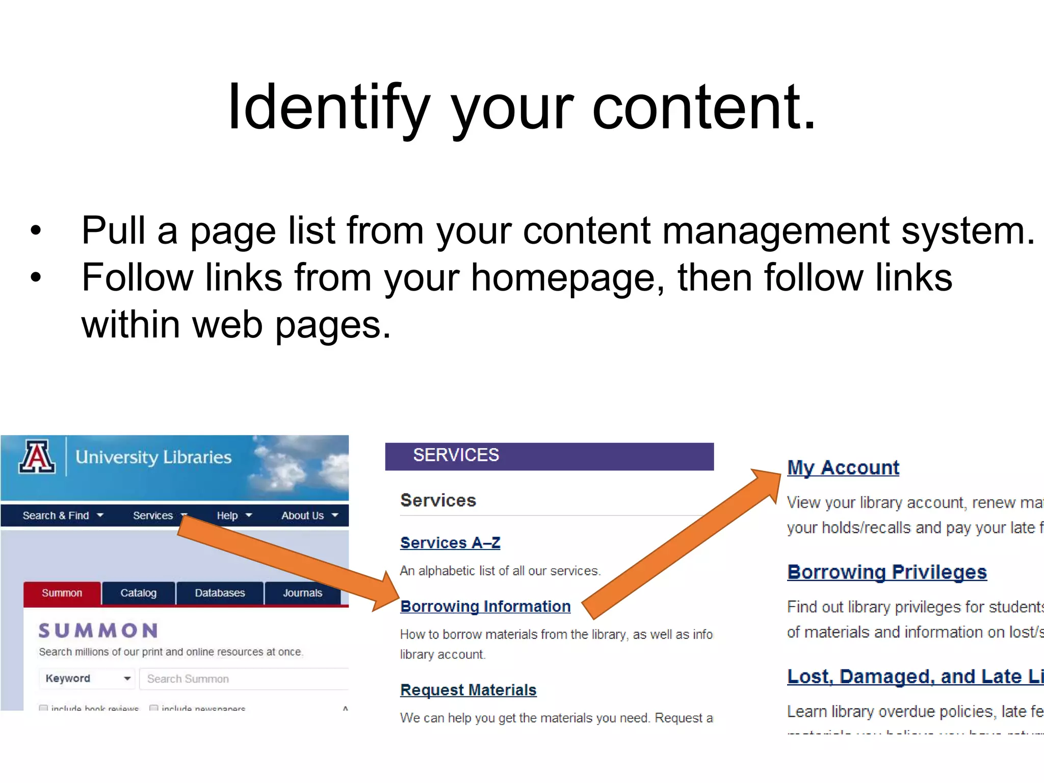 • Pull a page list from your content management system.
• Follow links from your homepage, then follow links
within web pages.
Identify your content.
 