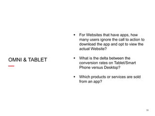 

OMNI & TABLET

For Websites that have apps, how
many users ignore the call to action to
download the app and opt to vie...