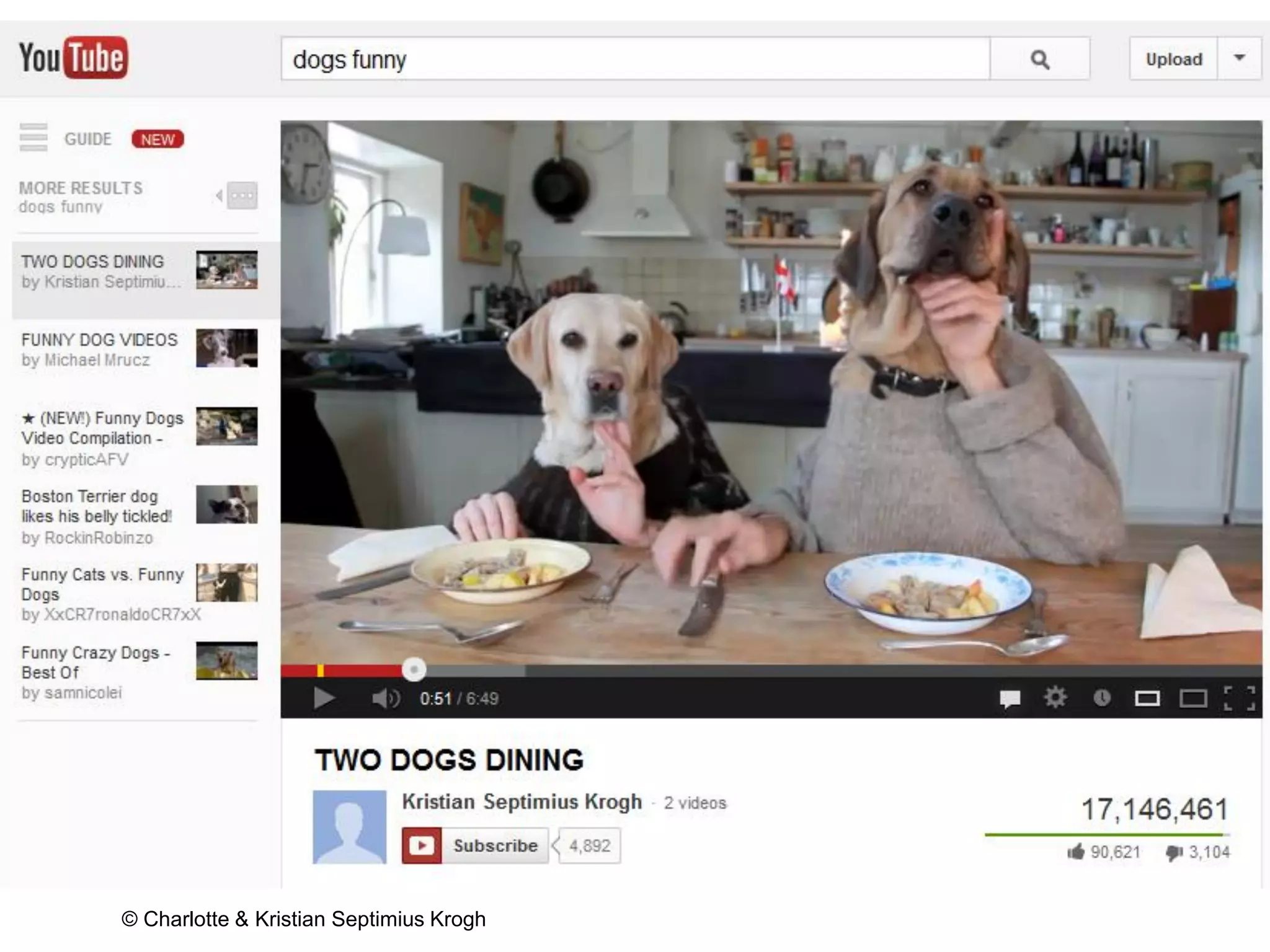 © Charlotte & Kristian Septimius Krogh
 