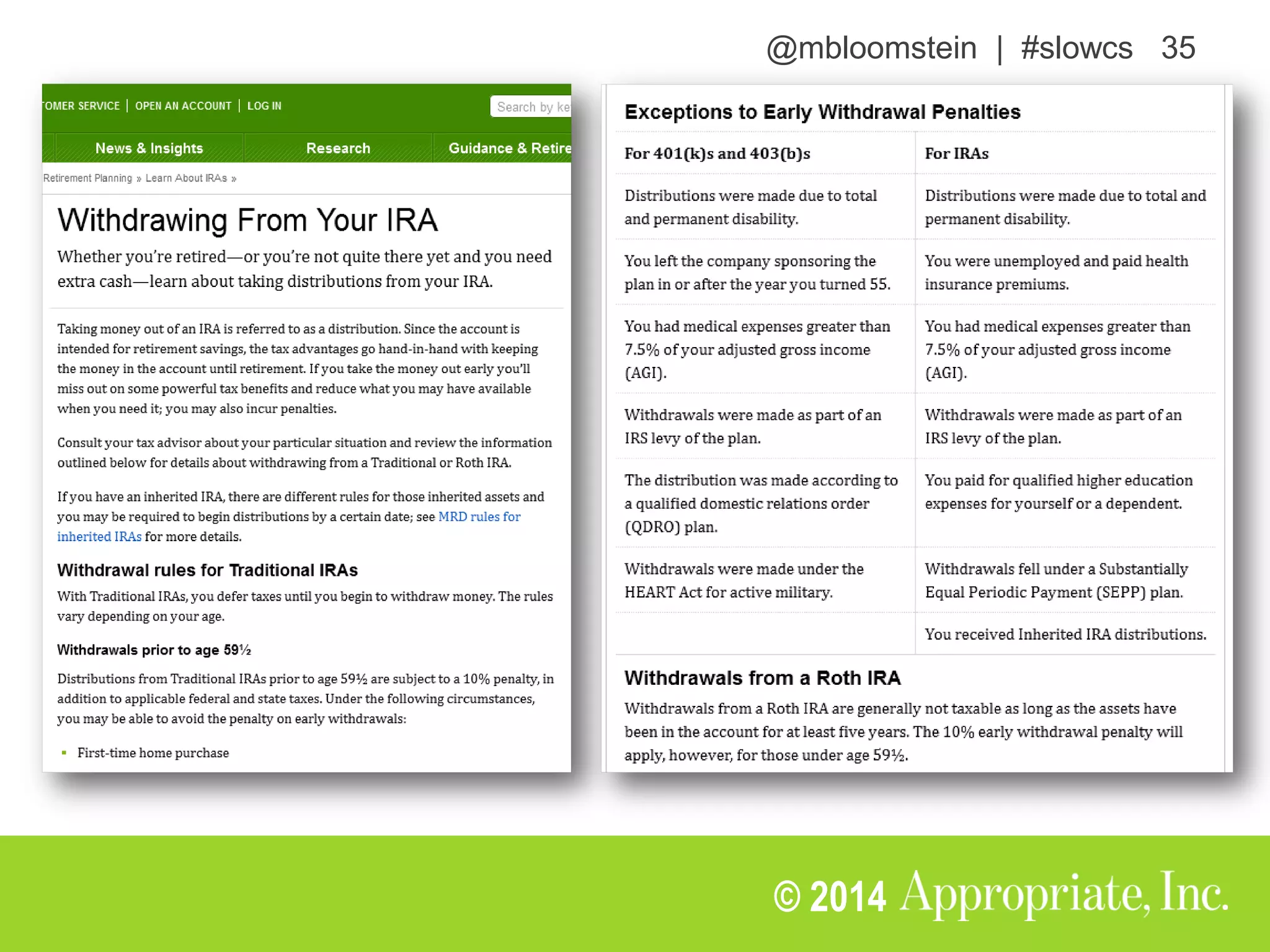 @mbloomstein | #slowcs 35
© 2014
 