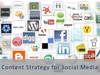 Content Strategy for Social Media 