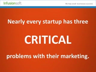 We help small businesses succeed.

Nearly every startup has three

CRITICAL
problems with their marketing.

 