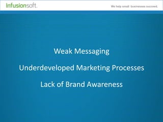 We help small businesses succeed.

Weak Messaging
Underdeveloped Marketing Processes

Lack of Brand Awareness

 