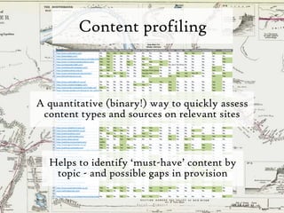 Content profiling A quantitative (binary!) way to quickly assess content types and sources on relevant sitesHelps to identify ‘must-have’ content by topic - and possible gaps in provision37