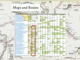 Maps and Routes 38