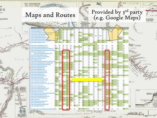 Maps and Routes Provided by 3rd party (e.g. Google Maps)39