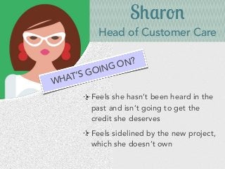 Sharon
Head of Customer Care
Feels she hasn’t been heard in the
past and isn’t going to get the
credit she deserves
Feels sidelined by the new project,
which she doesn’t own
THE SITUATION
WHAT’S GOING ON?
 