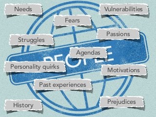PEOPLE
Needs
Fears
Vulnerabilities
Passions
Struggles
Past experiences
Agendas
Motivations
Prejudices
Personality quirks
History
 