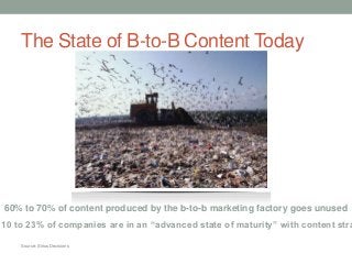 The State of B-to-B Content Today
60% to 70% of content produced by the b-to-b marketing factory goes unused
10 to 23% of companies are in an “advanced state of maturity” with content stra
Source: Sirius Decisions
 