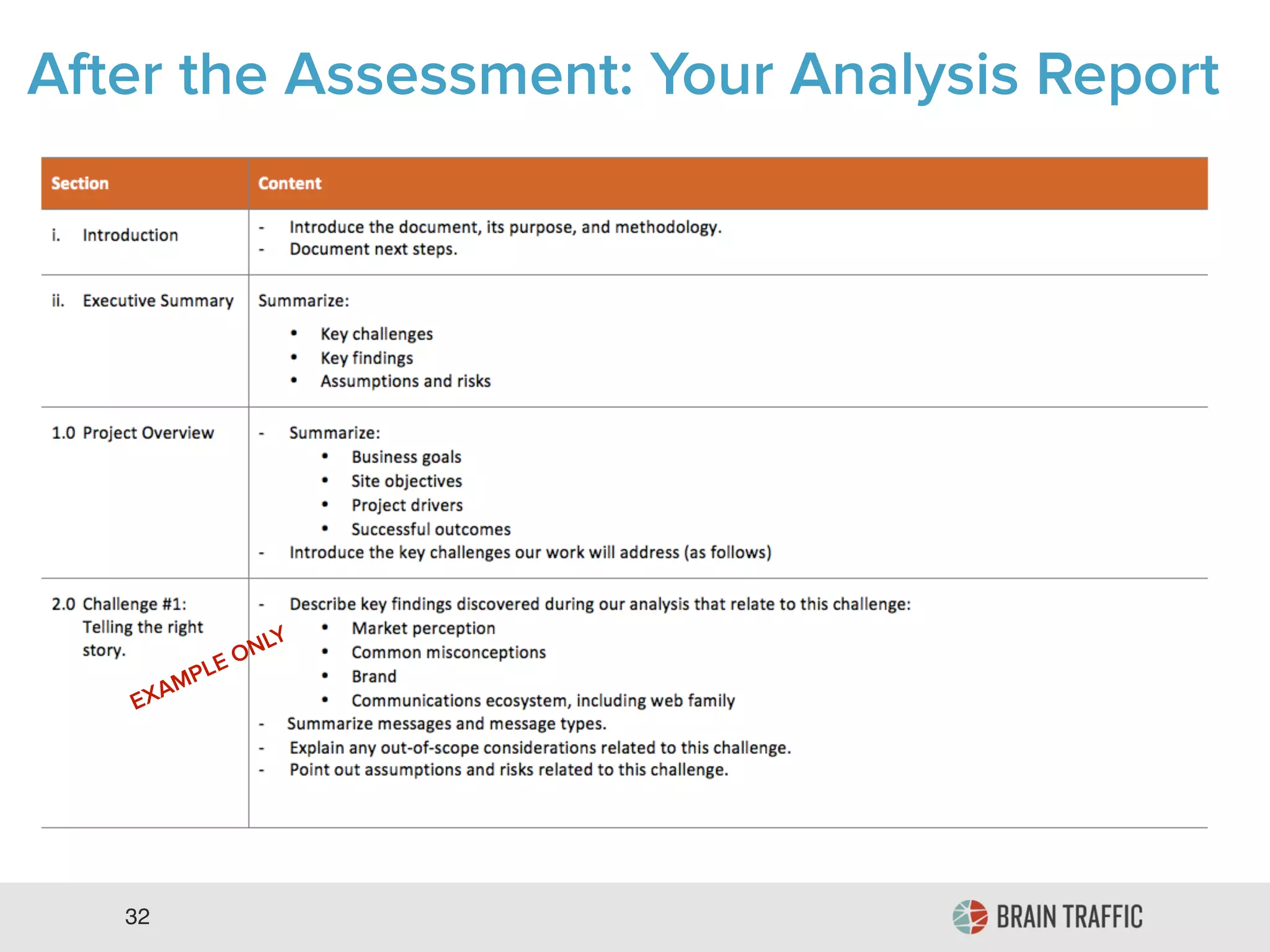 32
Content ROT Stakeholder agenda
Current style guide Content owners
Content readability Workﬂow and timelines
Search analytics Metadata integrity
Legal requirements Translation requirements
Channel requirements Accessibility requirements
Content Strategy Checklist
 
