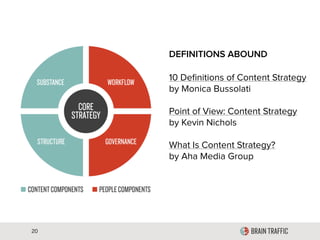 20
Lots More To Learn About
10 Deﬁnitions of Content Strategy
by Monica Bussolati
Point of View: Content Strategy
by Kevin Nichols
What Is Content Strategy?
by Aha Media Group
 