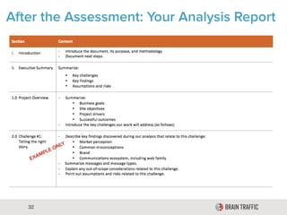 32
Content ROT Stakeholder agenda
Current style guide Content owners
Content readability Workﬂow and timelines
Search analytics Metadata integrity
Legal requirements Translation requirements
Channel requirements Accessibility requirements
Content Strategy Checklist
 