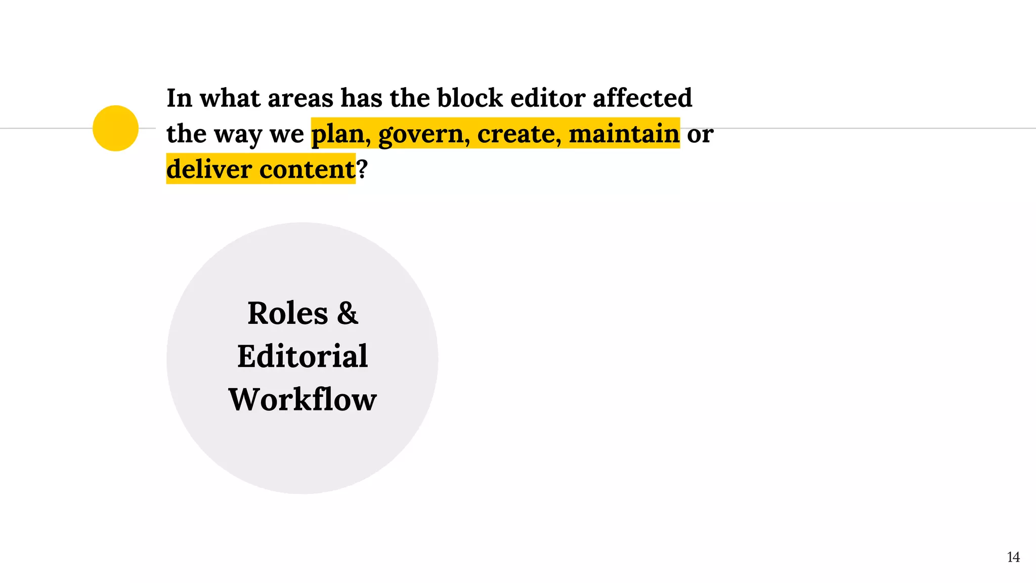 In what areas has the block editor affected
the way we plan, govern, create, maintain or
deliver content?
Roles &
Editorial
Workflow
14
 