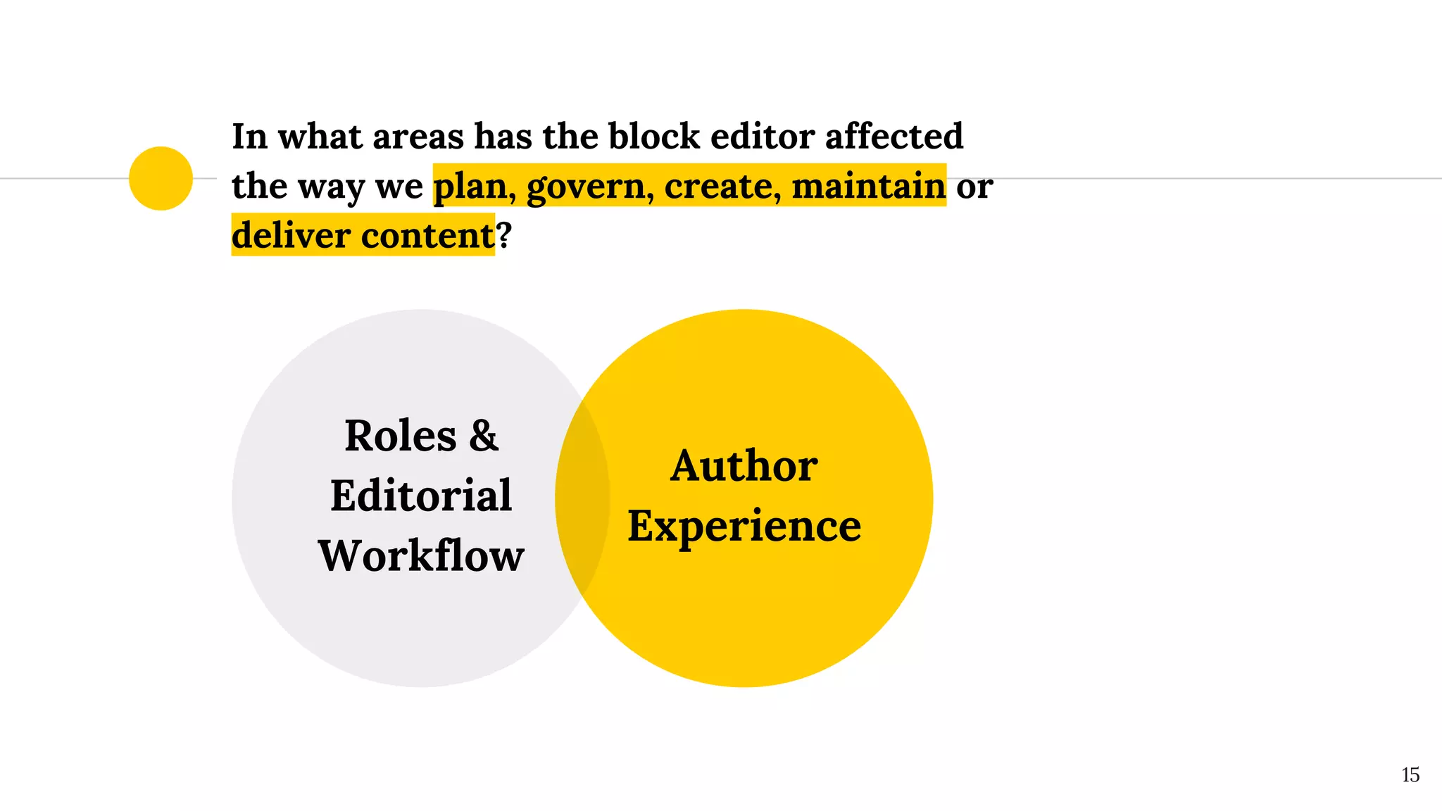 In what areas has the block editor affected
the way we plan, govern, create, maintain or
deliver content?
Author
Experience
Roles &
Editorial
Workflow
15
 