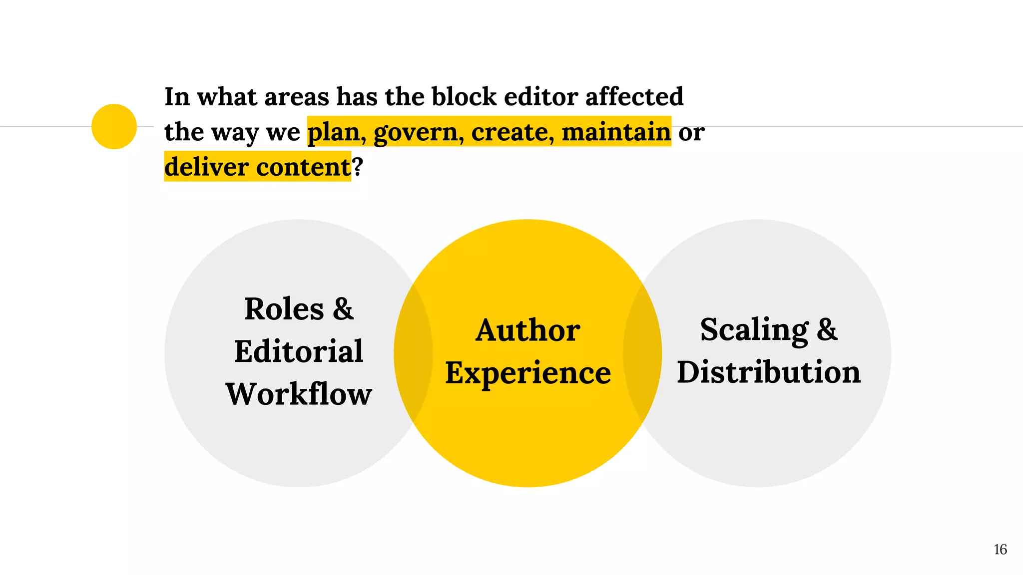 In what areas has the block editor affected
the way we plan, govern, create, maintain or
deliver content?
Author
Experience
Roles &
Editorial
Workflow
16
Scaling &
Distribution
 