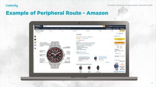 Example of Peripheral Route - Amazon
20
Content Strategy & Innovation Summit 2019
 