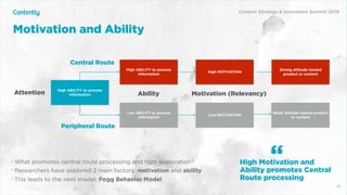 Motivation and Ability
23
•What promotes central route processing and high elaboration?
•Researchers have explored 2 main factors: motivation and ability
•This leads to the next model: Fogg Behavior Model
“High Motivation and
Ability promotes Central
Route processing
High ABILITY to process
information
High MOTIVATION
Strong attitude toward
product or content
High ABILITY to process
information
Low ABILITY to process
information
Low MOTIVATION
Weak attitude toward product
or content
Central Route
Peripheral Route
Ability Motivation (Relevancy)Attention
Content Strategy & Innovation Summit 2019
 