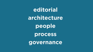 21
editorial
architecture
people
process
governance
 