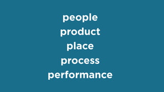 27
people
product
place
process
performance
 