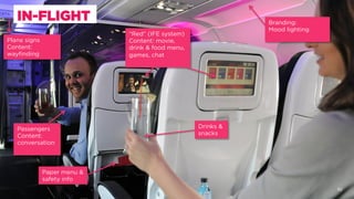 62
Paper menu &
safety info
“Red” (IFE system)
Content: movie,
drink & food menu,
games, chat
Plane signs
Content:
wayﬁnding
IN-FLIGHT Branding:
Mood lighting
Passengers
Content:
conversation
Drinks &
snacks
 