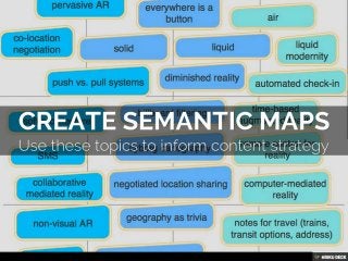 Content Strategy In The Age Of Semantic Search
