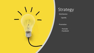 Strategy
-Spotify
Distribution
Promotion
-Youtube
-Facebook
 
