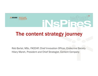 The content strategy journey
Rob Bartel, MSc, FACEHP, Chief Innovation Officer, Endocrine Society
Hilary Marsh, President and Chief Strategist, Content Company
 