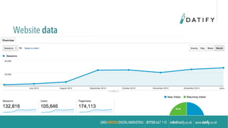 Website data	
 
Is quos as conse dolorendam volest arumque sunt, que pedi alitatque omnimus dis ute aut aliqui conet eati cument. Ceature prorit hit quis estiorerum ea aris et occus sitam, natium abo. Et
faccatur, sinctotam, num aut eate conectorro tent minctibus ipiscita auta velic te nuscium explia vent laccum hil inim remporentus si ommolori
bus eat qui optat quaspid errovit quaepro con etur receaqui ofﬁcium ex et accabor miliquo blabore parum quiati temporp oreped ute voluptum est porum dusa explandit inihit adion num
quam rae eum re occae. Orehentotat quatiam reprem quat a consed quae etur auta sam, od modi nihicia con rat mo ma simus si quatibe riandigniam re net dolupicium, nit ate venis volecab
ipit volum quatur aliquisquo odi quas idebisseque incto to bea volum que volupta tibeari andebit hiliqui blaut acera quam hil. Is quos as conse dolorendam volest arumque sunt, que pedi
alitatque omnimus dis ute aut aliqui conet eati cument. Ceature prorit hit quis estiorerum ea aris et occus sitam, natium abo. Et faccatur, sinctotam, num aut eate conectorro tent minctibus
ipiscita auta velic te nuscium explia vent laccum hil inim remporentus si ommolori
bus eat qui optat quaspid errovit quaepro con etur receaqui ofﬁcium ex et accabor miliquo blabore parum quiati temporp oreped ute voluptum est porum dusa explandit inihit adion num
quam rae eum re occae. Orehentotat quatiam reprem quat a consed quae etur aut
 
