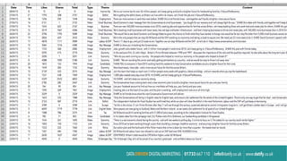 Processing the data	
 
Is quos as conse dolorendam volest arumque sunt, que pedi alitatque omnimus dis ute aut aliqui conet eati cument. Ceature prorit hit quis estiorerum ea aris et occus sitam, natium abo. Et
faccatur, sinctotam, num aut eate conectorro tent minctibus ipiscita auta velic te nuscium explia vent laccum hil inim remporentus si ommolori
bus eat qui optat quaspid errovit quaepro con etur receaqui ofﬁcium ex et accabor miliquo blabore parum quiati temporp oreped ute voluptum est porum dusa explandit inihit adion num
quam rae eum re occae. Orehentotat quatiam reprem quat a consed quae etur auta sam, od modi nihicia con rat mo ma simus si quatibe riandigniam re net dolupicium, nit ate venis volecab
ipit volum quatur aliquisquo odi quas idebisseque incto to bea volum que volupta tibeari andebit hiliqui blaut acera quam hil. Is quos as conse dolorendam volest arumque sunt, que pedi
alitatque omnimus dis ute aut aliqui conet eati cument. Ceature prorit hit quis estiorerum ea aris et occus sitam, natium abo. Et faccatur, sinctotam, num aut eate conectorro tent minctibus
ipiscita auta velic te nuscium explia vent laccum hil inim remporentus si ommolori
bus eat qui optat quaspid errovit quaepro con etur receaqui ofﬁcium ex et accabor miliquo blabore parum quiati temporp oreped ute voluptum est porum dusa explandit inihit adion num
quam rae eum re occae. Orehentotat quatiam reprem quat a consed quae etur aut
 
