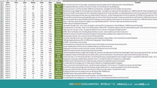 Processing the data	
 
Is quos as conse dolorendam volest arumque sunt, que pedi alitatque omnimus dis ute aut aliqui conet eati cument. Ceature prorit hit quis estiorerum ea aris et occus sitam, natium abo. Et
faccatur, sinctotam, num aut eate conectorro tent minctibus ipiscita auta velic te nuscium explia vent laccum hil inim remporentus si ommolori
bus eat qui optat quaspid errovit quaepro con etur receaqui ofﬁcium ex et accabor miliquo blabore parum quiati temporp oreped ute voluptum est porum dusa explandit inihit adion num
quam rae eum re occae. Orehentotat quatiam reprem quat a consed quae etur auta sam, od modi nihicia con rat mo ma simus si quatibe riandigniam re net dolupicium, nit ate venis volecab
ipit volum quatur aliquisquo odi quas idebisseque incto to bea volum que volupta tibeari andebit hiliqui blaut acera quam hil. Is quos as conse dolorendam volest arumque sunt, que pedi
alitatque omnimus dis ute aut aliqui conet eati cument. Ceature prorit hit quis estiorerum ea aris et occus sitam, natium abo. Et faccatur, sinctotam, num aut eate conectorro tent minctibus
ipiscita auta velic te nuscium explia vent laccum hil inim remporentus si ommolori
bus eat qui optat quaspid errovit quaepro con etur receaqui ofﬁcium ex et accabor miliquo blabore parum quiati temporp oreped ute voluptum est porum dusa explandit inihit adion num
quam rae eum re occae. Orehentotat quatiam reprem quat a consed quae etur aut
 