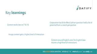 Key learnings	
 
Content works best at 7 & 10.	
 
Image content gets a higher level of interaction	
 
Corporation tax & the West Lothian question hold a lot of
potential from a search perspective	
 
Content around English votes for English laws
receive a high level of interactions	
 
 