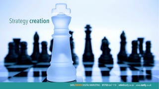 Strategy creation	
 
 