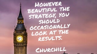 Content Strategy Masterclass