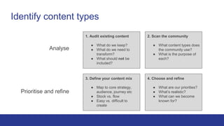 Identify content types
1. Audit existing content
● What do we keep?
● What do we need to
transform?
● What should not be
i...