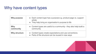 Why have content types
Why purpose ● Each content type has a purpose e.g. product page vs. support
article
● They help bri...