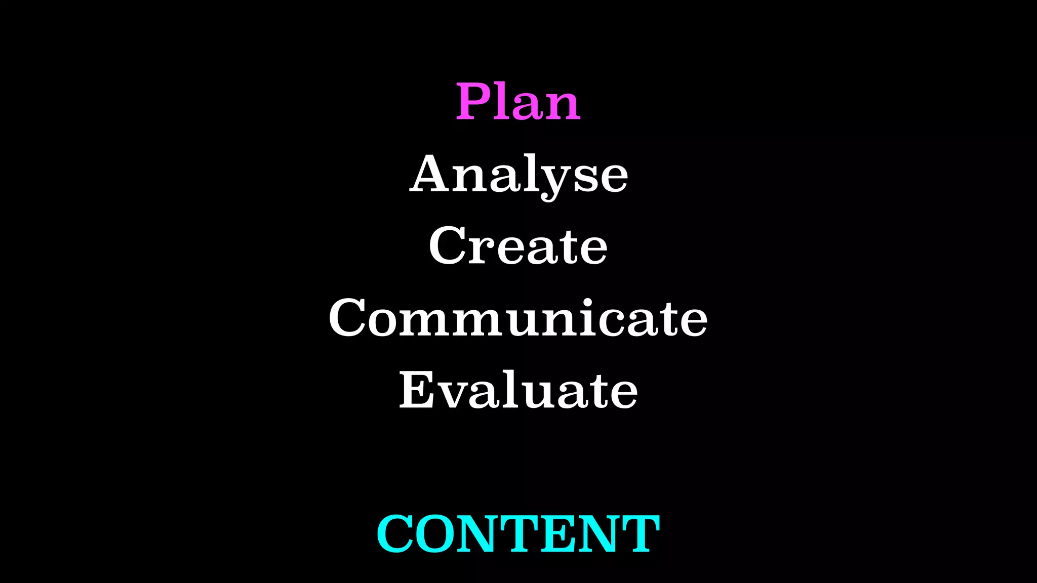 Plan
Analyse
Create
Communicate
Evaluate
CONTENT
 