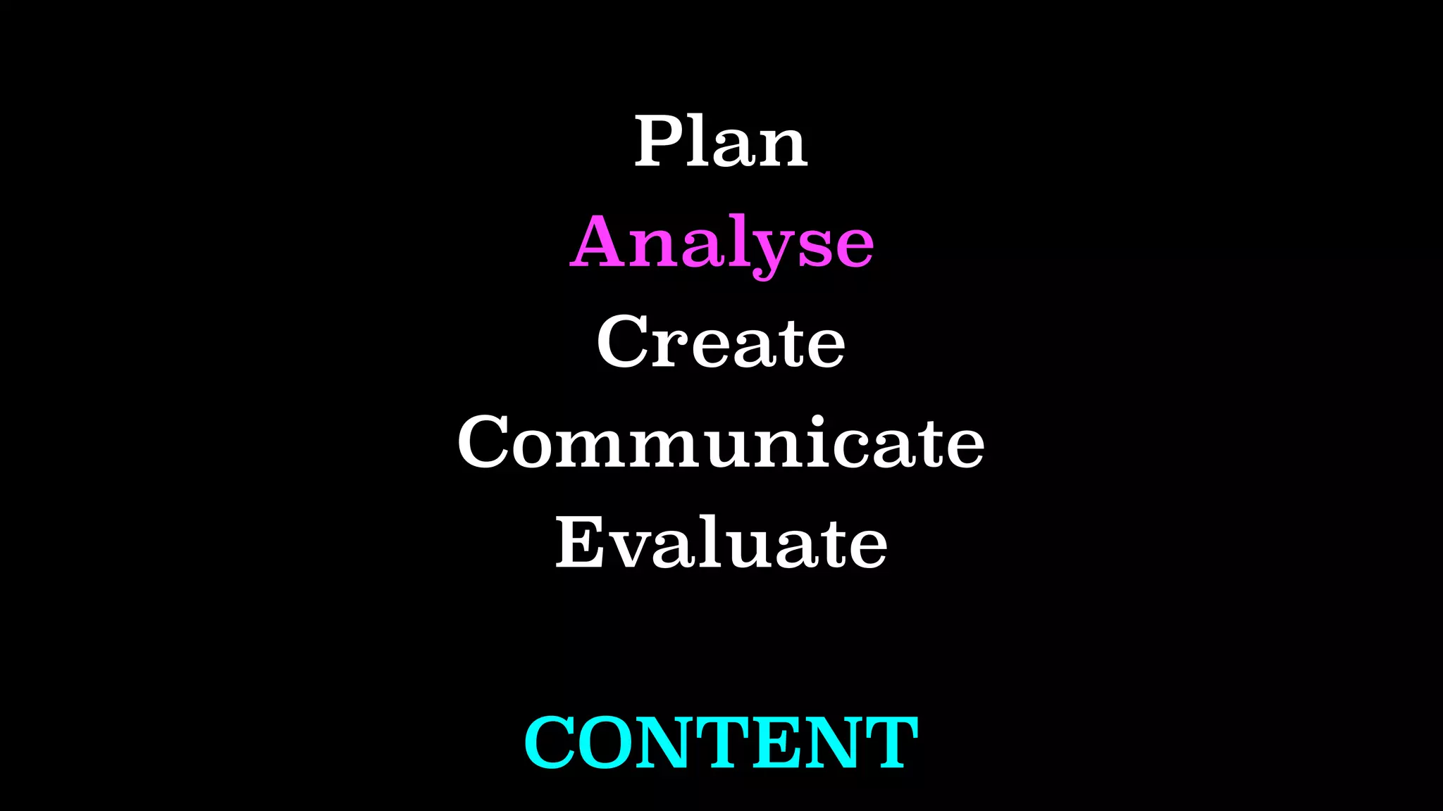 Plan
Analyse
Create
Communicate
Evaluate
CONTENT
 