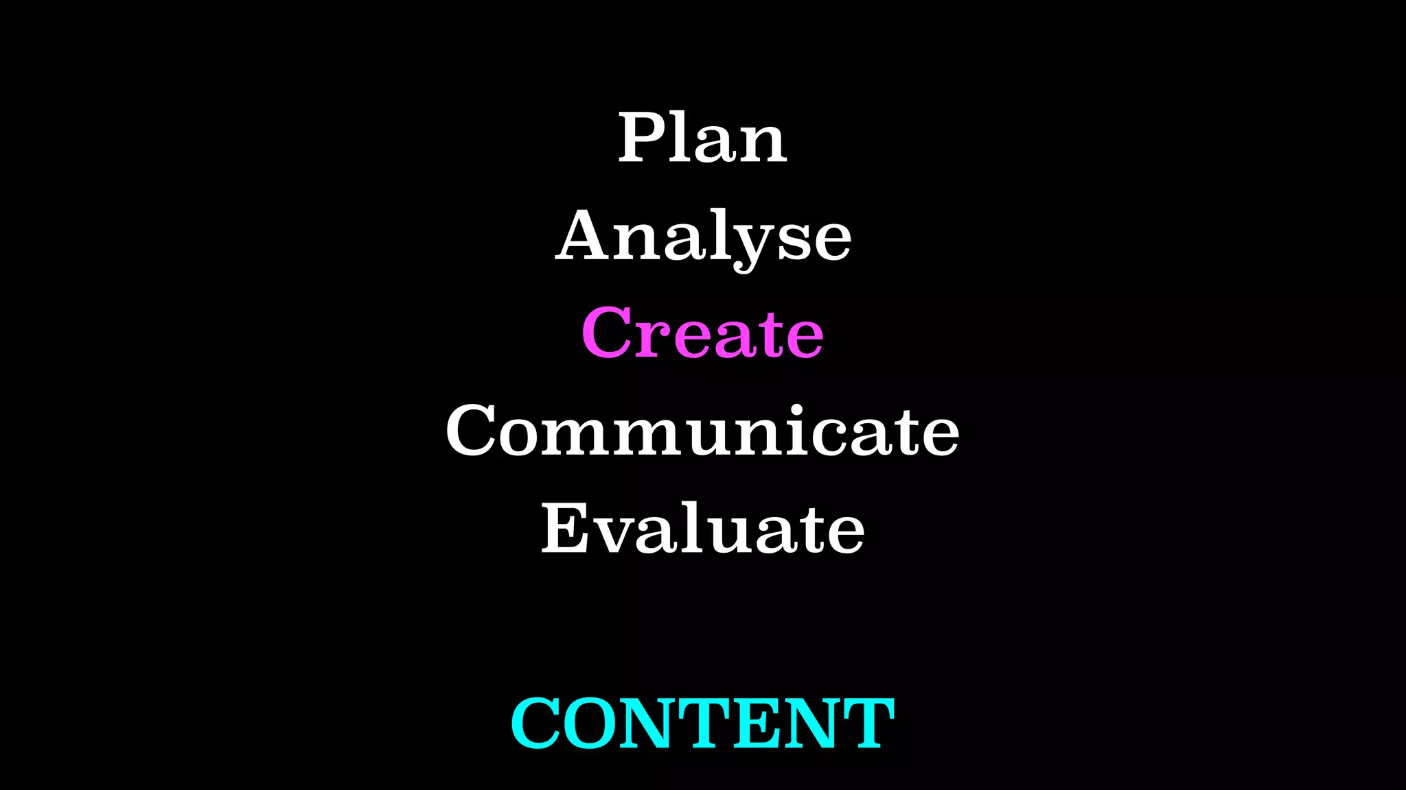 Plan
Analyse
Create
Communicate
Evaluate
CONTENT
 
