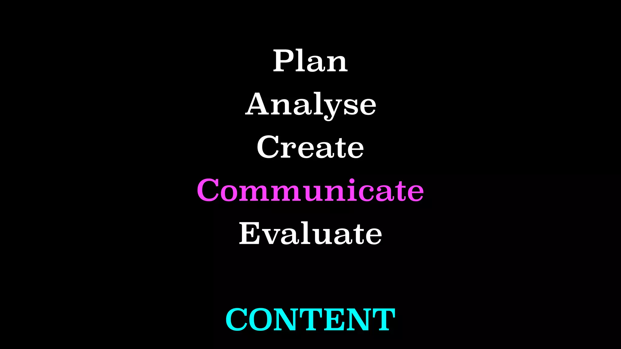 Plan
Analyse
Create
Communicate
Evaluate
CONTENT
 