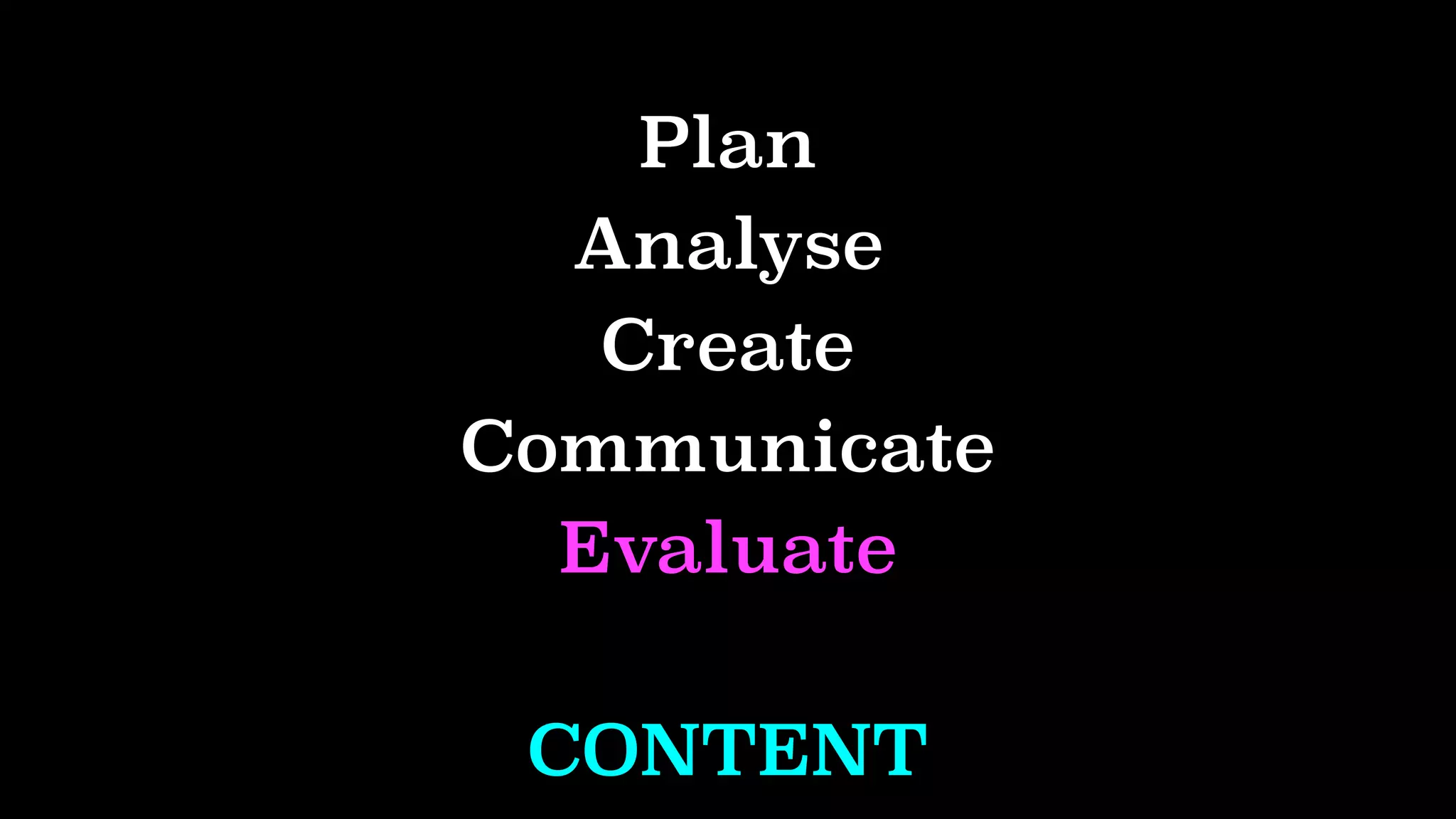 Plan
Analyse
Create
Communicate
Evaluate
CONTENT
 