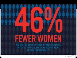 李 怡 志
R i c h y L i . c o m
 