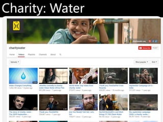 李 怡 志
R i c h y L i . c o m
Charity: Water
 