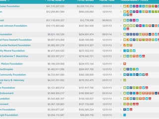 李 怡 志
R i c h y L i . c o m
 