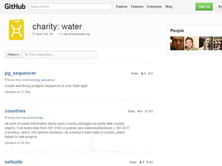 李 怡 志
R i c h y L i . c o m
 