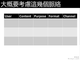 李 怡 志
R i c h y L i . c o m
大概要考慮這幾個脈絡
User Content Purpose Format Channel
 