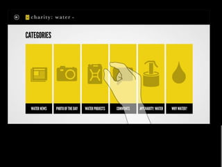 李 怡 志
R i c h y L i . c o m
 