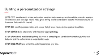 Content Strategy for the Customer Journey: Personalization Done Right ...