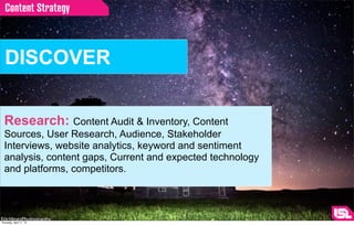 Content Strategy



  DISCOVER


  Research: Content Audit & Inventory, Content
  Sources, User Research, Audience, Stakeholder
  Interviews, website analytics, keyword and sentiment
  analysis, content gaps, Current and expected technology
  and platforms, competitors.




Thursday, April 11, 13
 